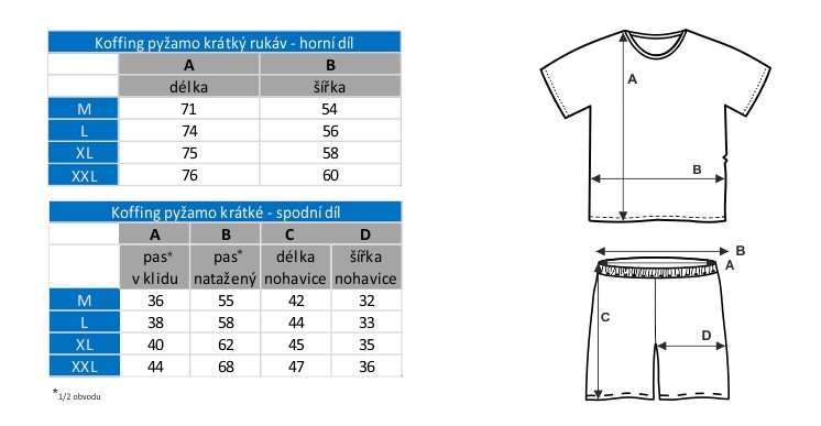 tabulka velikostí + nákres