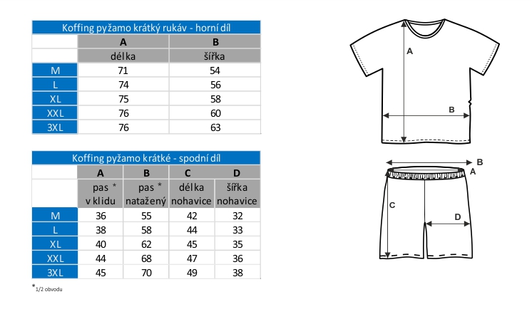 tabulka velikostí + nákres