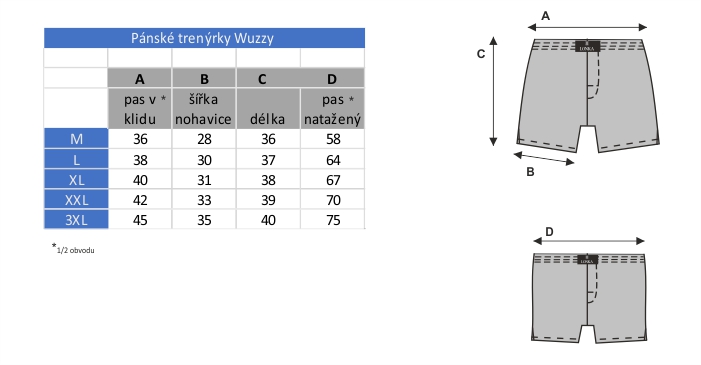 tabulka velikostí + nákres