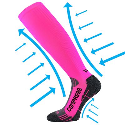 Podkolenky kompresní FLEX neon růžové