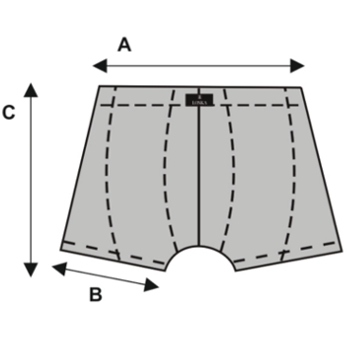 size key