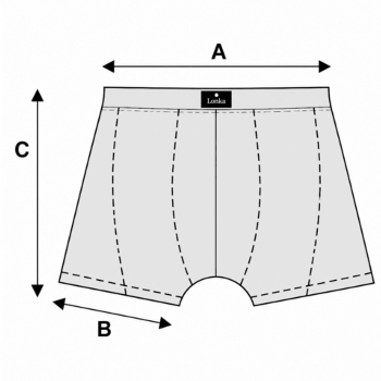 size key
