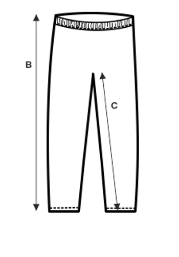 size key